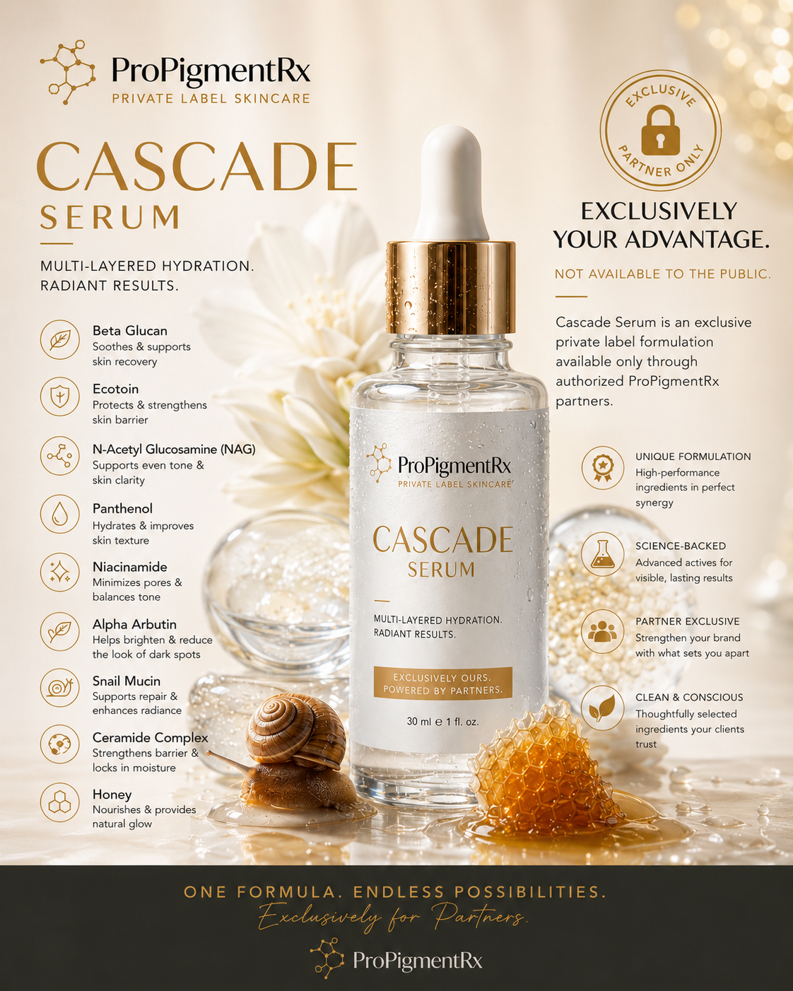 Cascade Serum