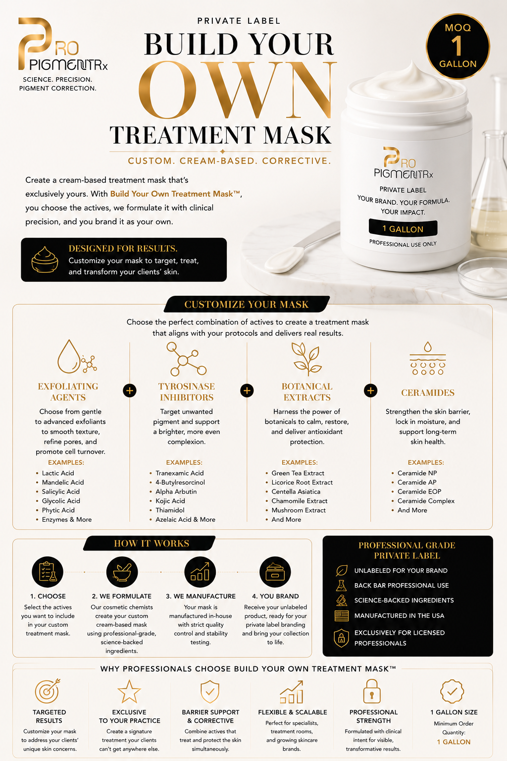 Build a treatment mask