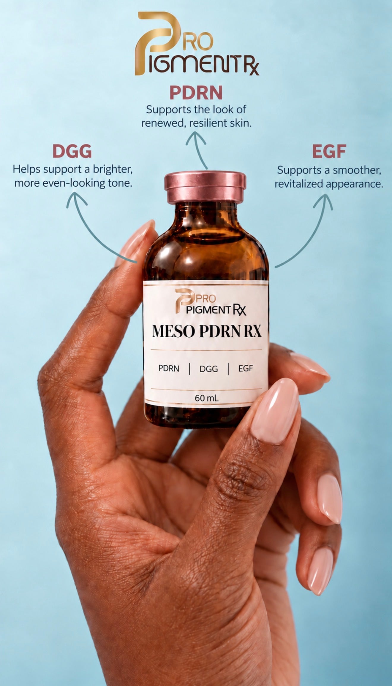 Meso PDRN RX