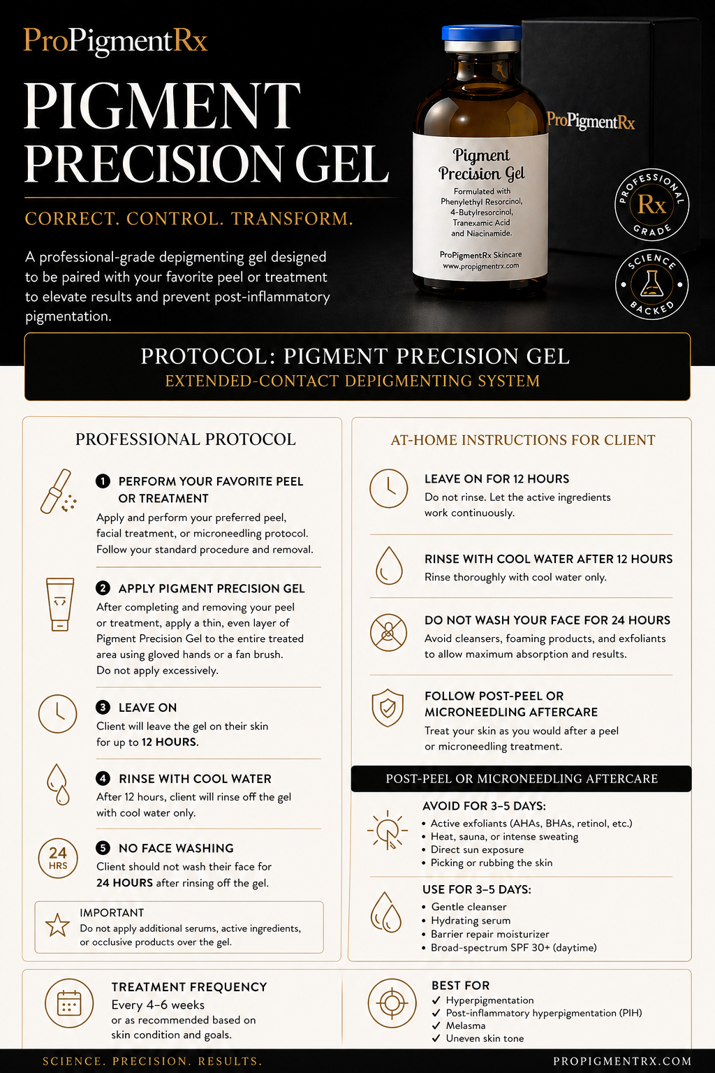 Pigment Precision Gel