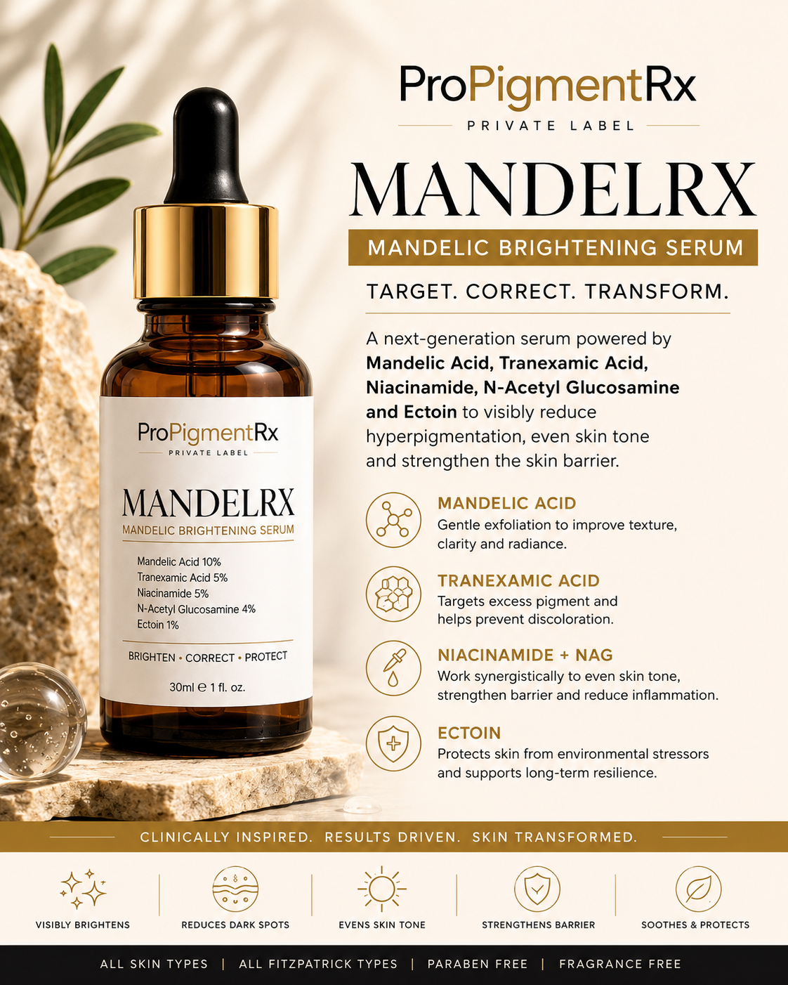 Mandelrx Serum