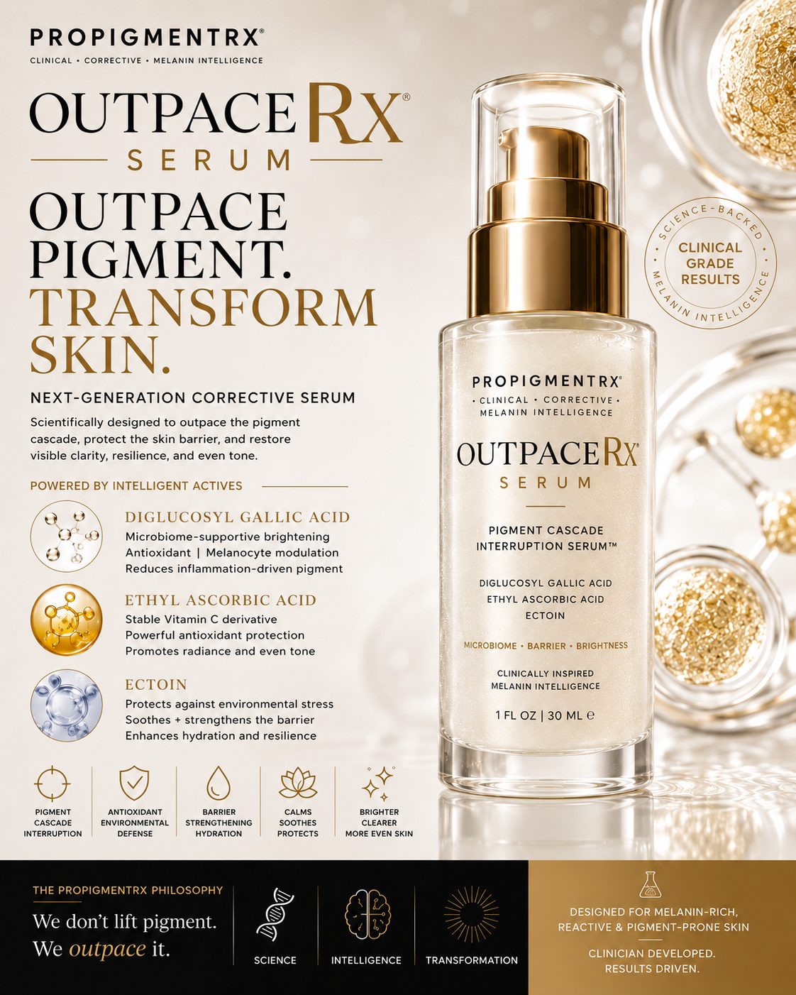 Outpacerx
