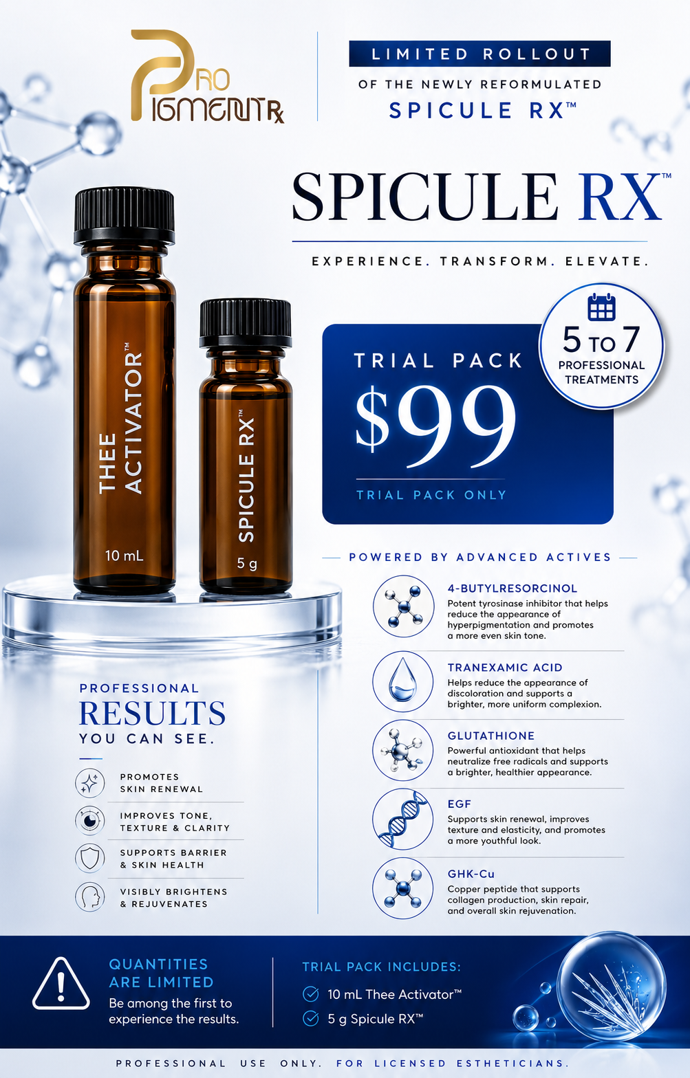 SpiculeRx Trial