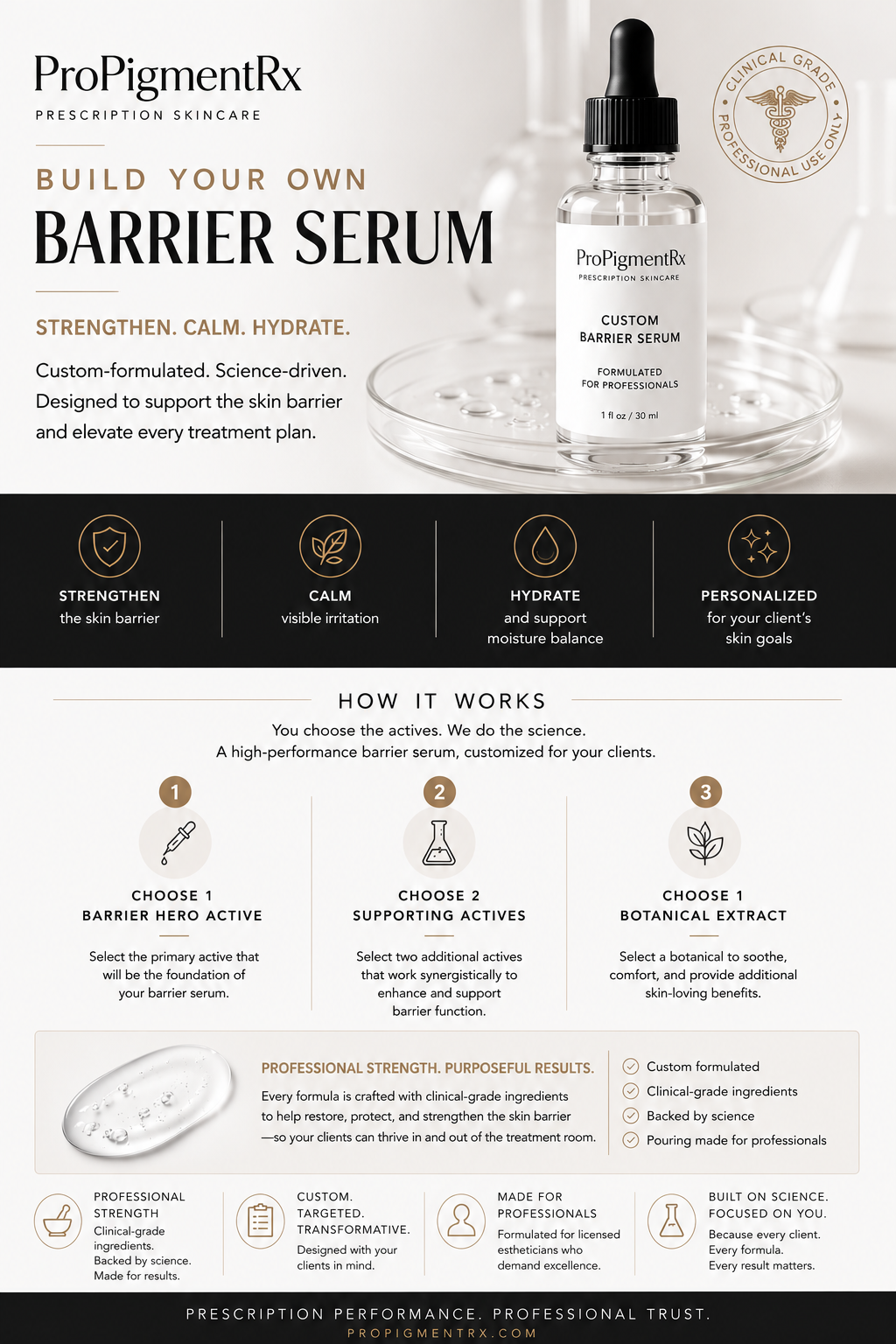 Build a barrier serum