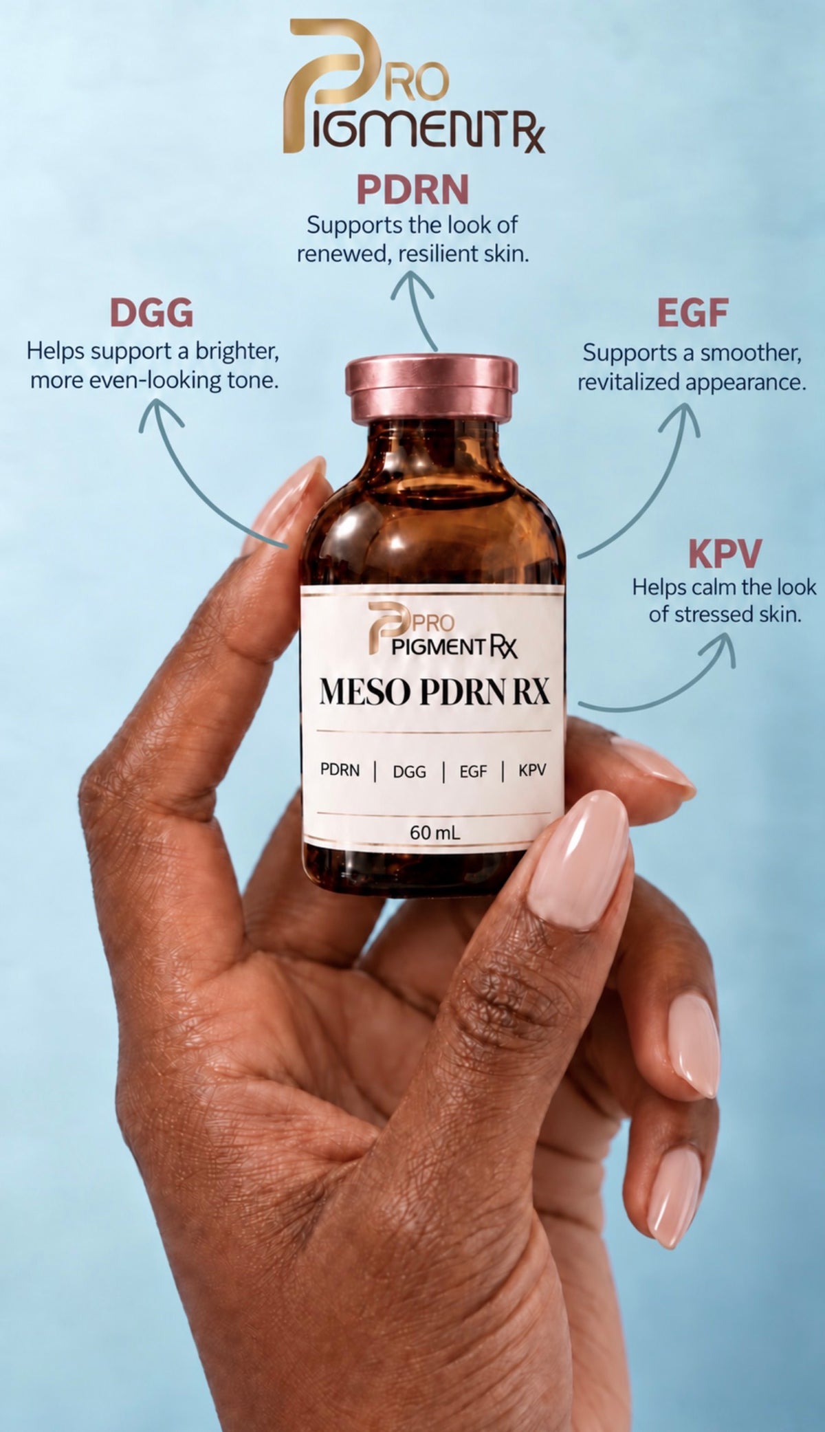 Meso PDRN RX